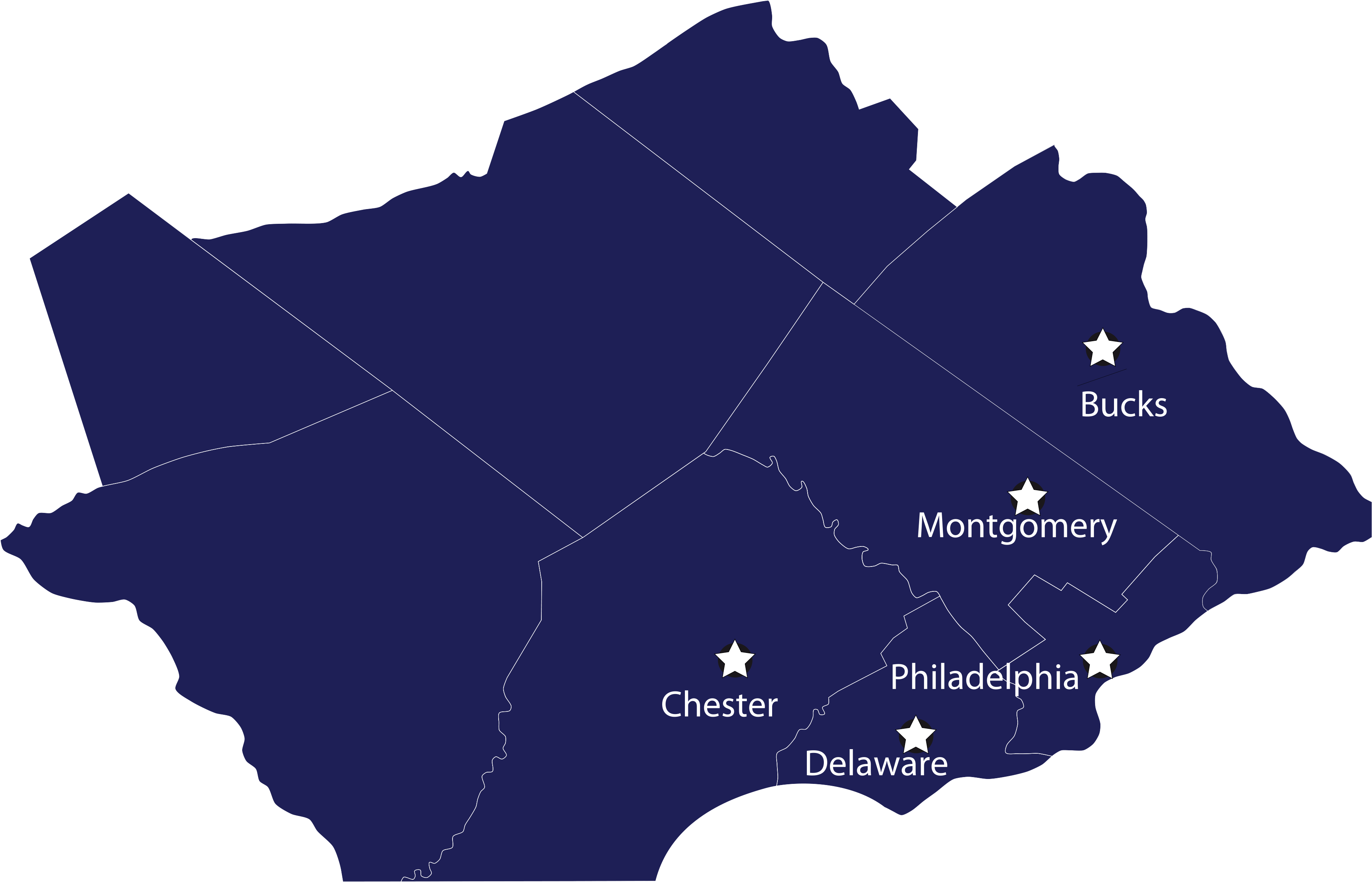 pennsylvania counties